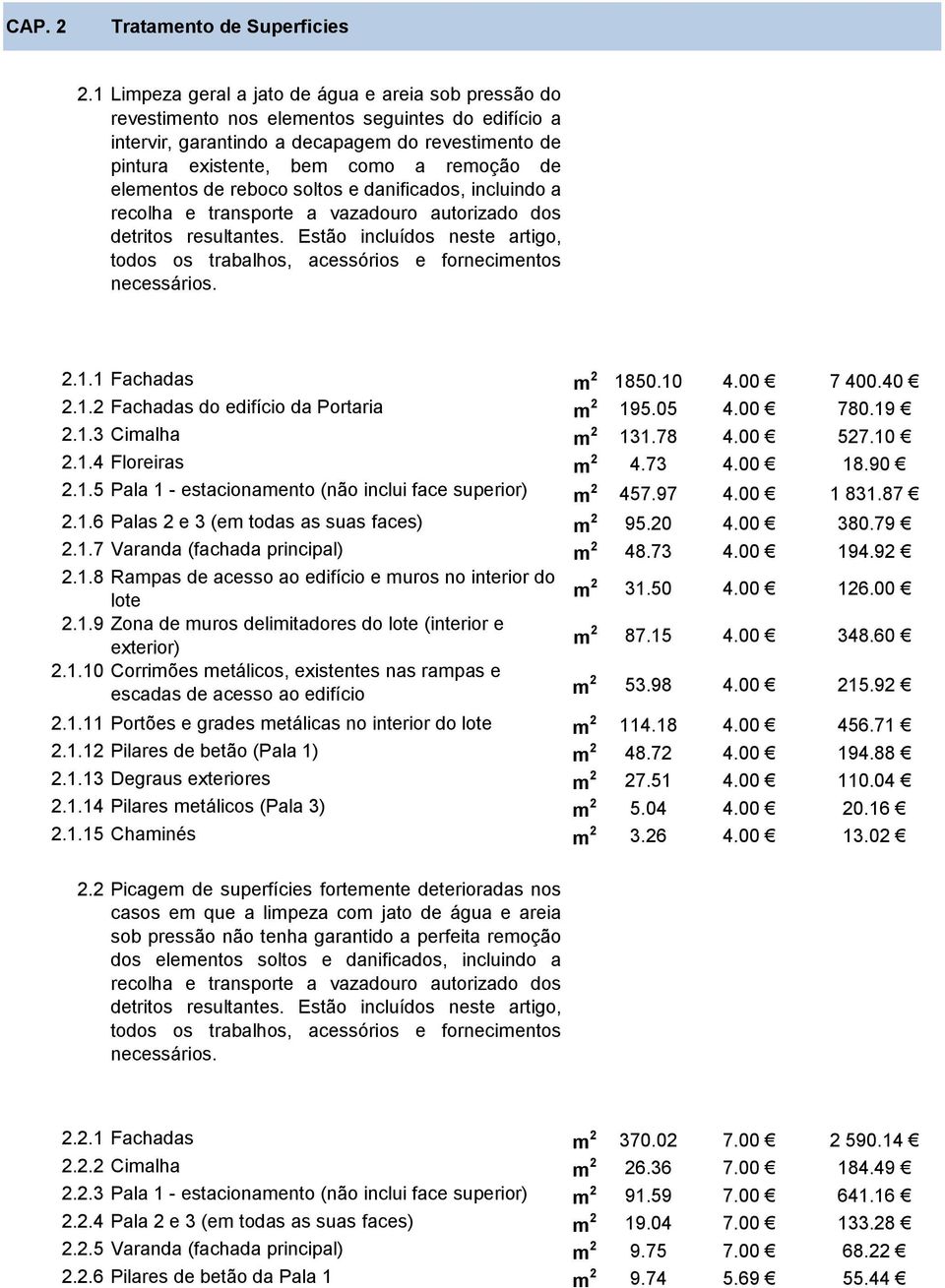 elementos de reboco soltos e danificados, incluindo a recolha e transporte a vazadouro autorizado dos detritos resultantes.