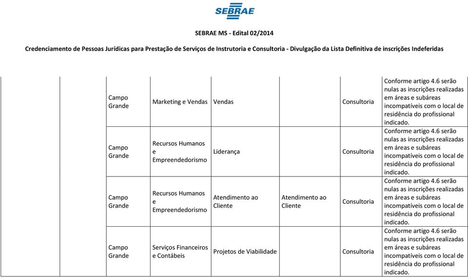 Markting Vndas Vndas Srviços Financiros Contábis