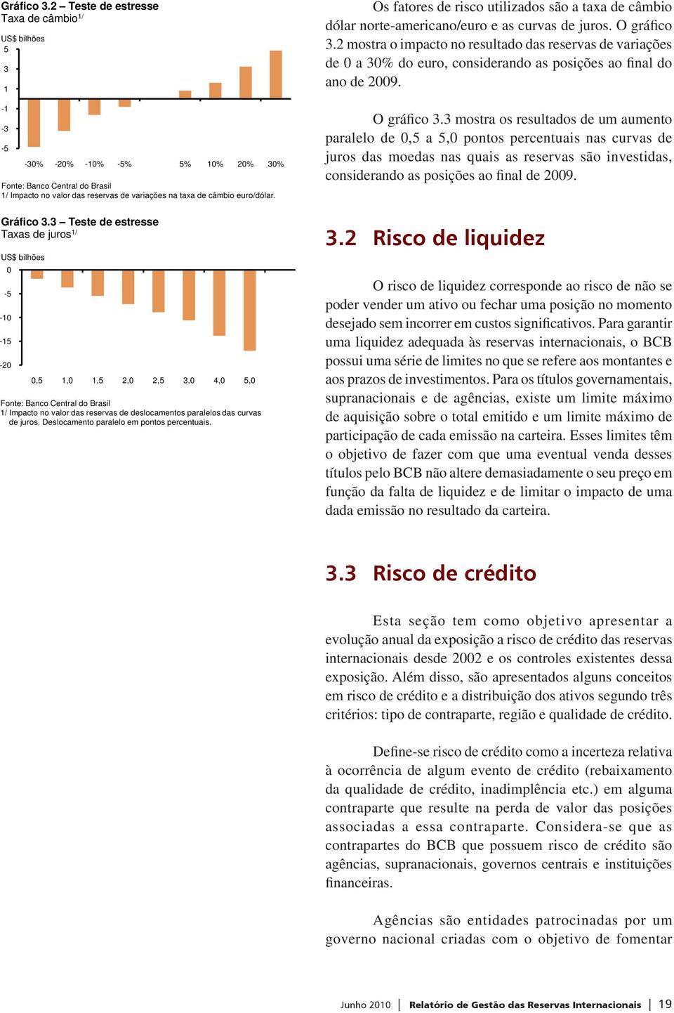 2 mostra o impacto no resultado das reservas de variações de 0 a 30% do euro, considerando as posições ao final do ano de 2009. O gráfico 3.