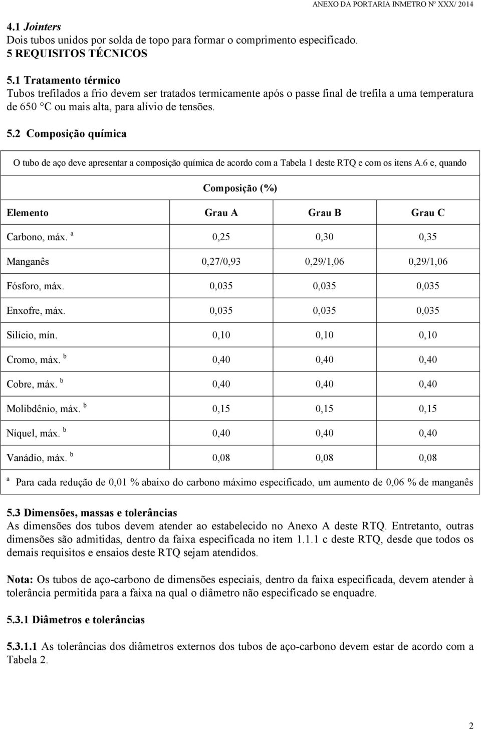 2 Composição química O tubo de aço deve apresentar a composição química de acordo com a Tabela 1 deste RTQ e com os itens A.6 e, quando aplicável, A.9 do Anexo A da norma ABNT NBR 6321:2011.