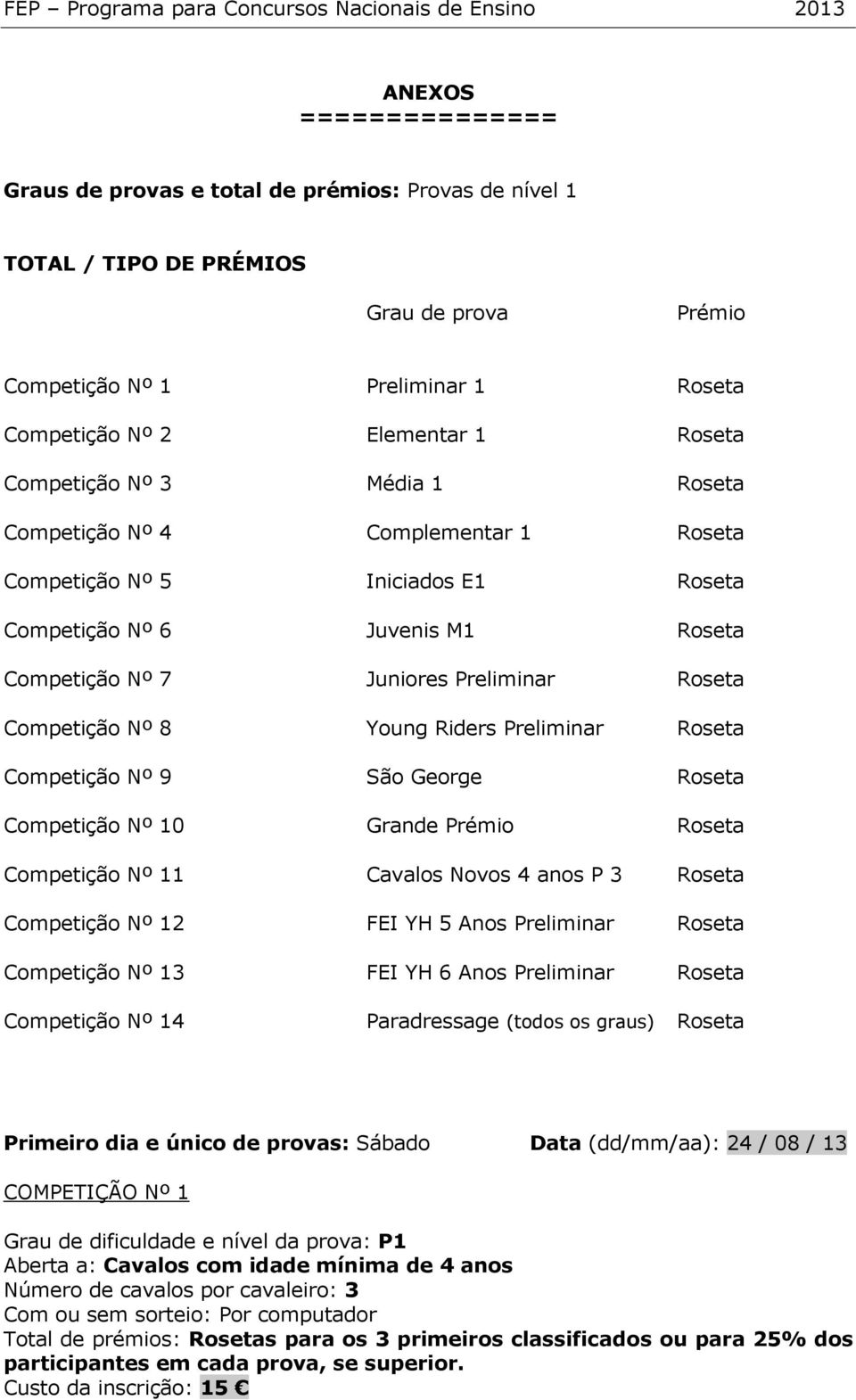Young Riders Preliminar Roseta Competição Nº 9 São George Roseta Competição Nº 10 Grande Prémio Roseta Competição Nº 11 Cavalos Novos 4 anos P 3 Roseta Competição Nº 12 FEI YH 5 Anos Preliminar
