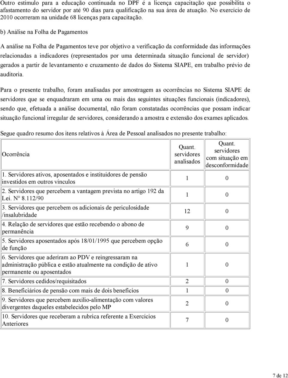 b) Análise na Folha de Pagamentos A análise na Folha de Pagamentos teve por objetivo a verificação da conformidade das informações relacionadas a indicadores (representados por uma determinada