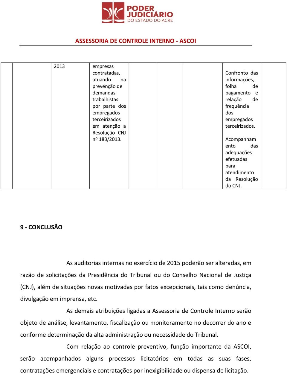 9 - CONCLUSÃO As auditorias internas no exercício de 2015 poderão ser alteradas, em razão de solicitações da Presidência do Tribunal ou do Conselho Nacional de Justiça (CNJ), além de situações novas