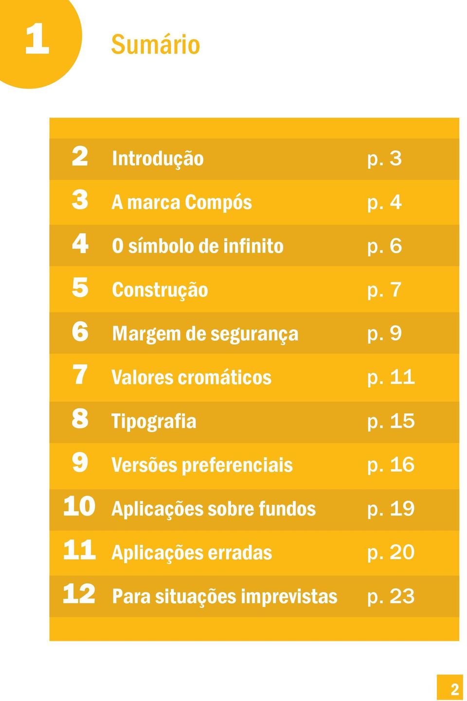 Versões preferenciais Aplicações sobre fundos Aplicações erradas Para