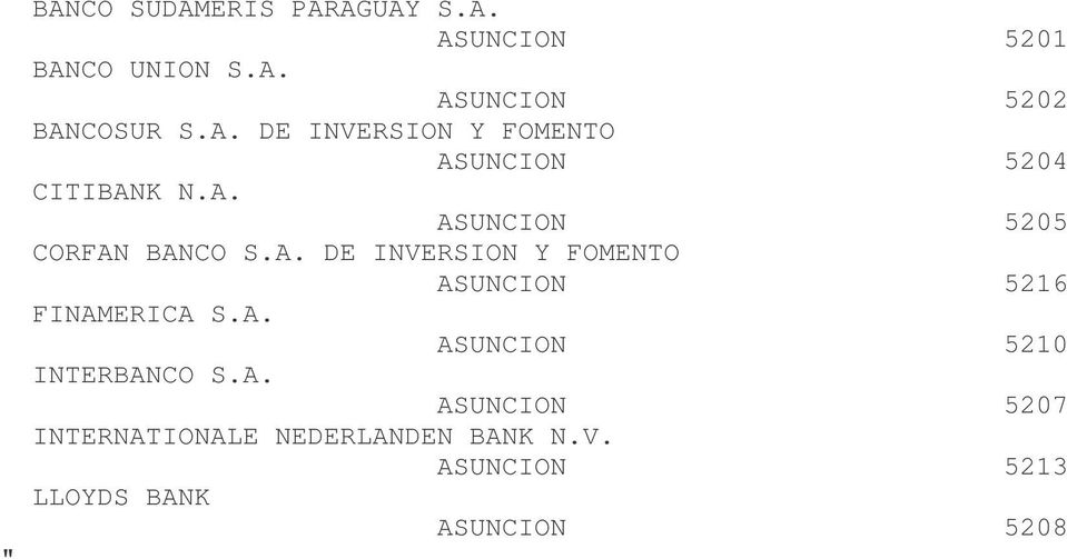 A. ASUNCION 5210 INTERBANCO S.A. ASUNCION 5207 INTERNATIONALE NEDERLANDEN BANK N.V.