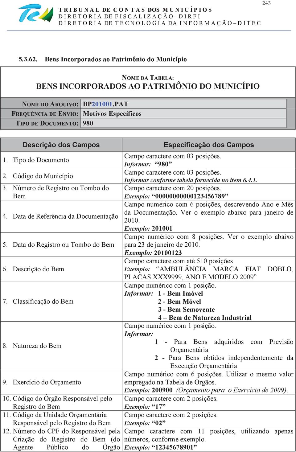 Exercício do Orçamento 10. Código do Órgão Responsável pelo Registro do Bem 11. Código da Unidade Orçamentária Responsável pelo Registro do Bem 12.