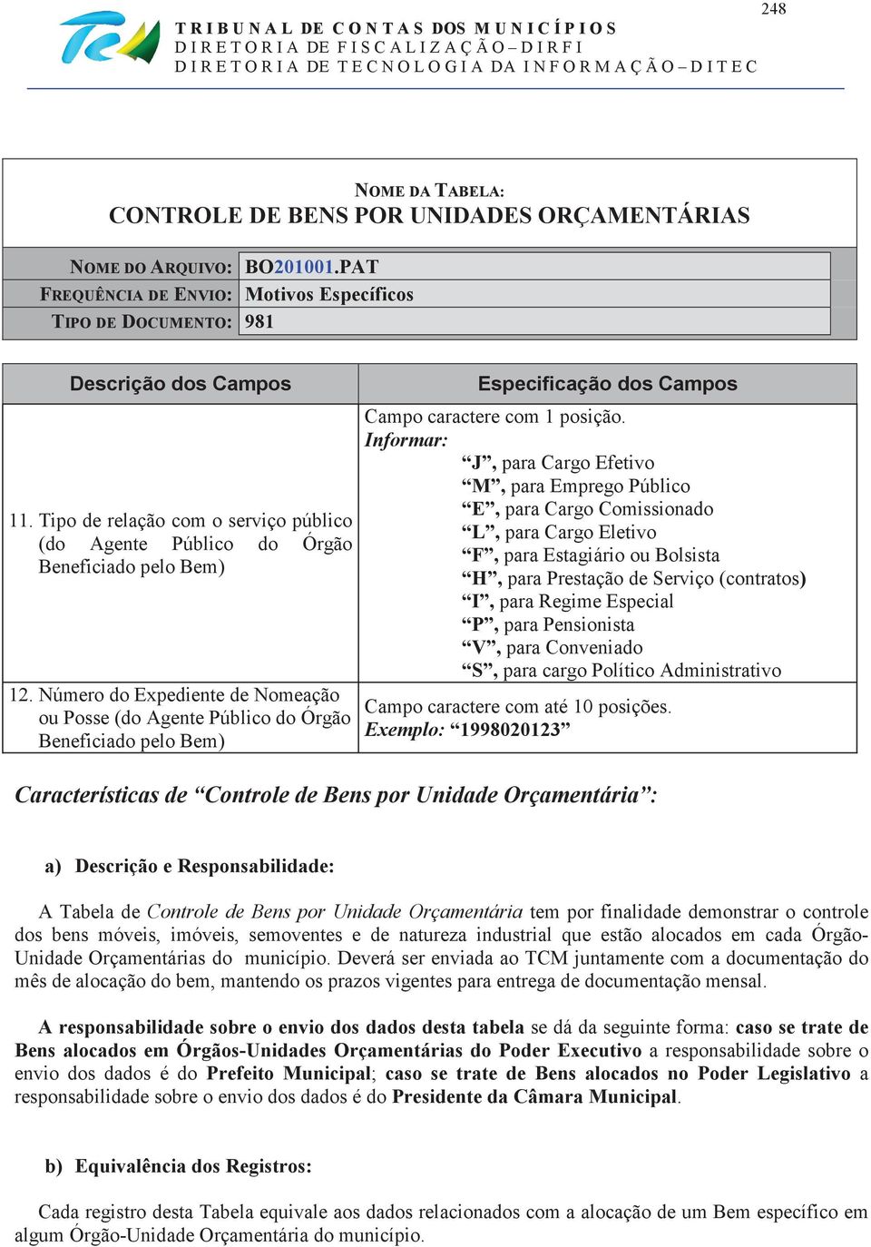 Informar: J, para Cargo Efetivo M, para Emprego Público E, para Cargo Comissionado L, para Cargo Eletivo F, para Estagiário ou Bolsista H, para Prestação de Serviço (contratos) I, para Regime