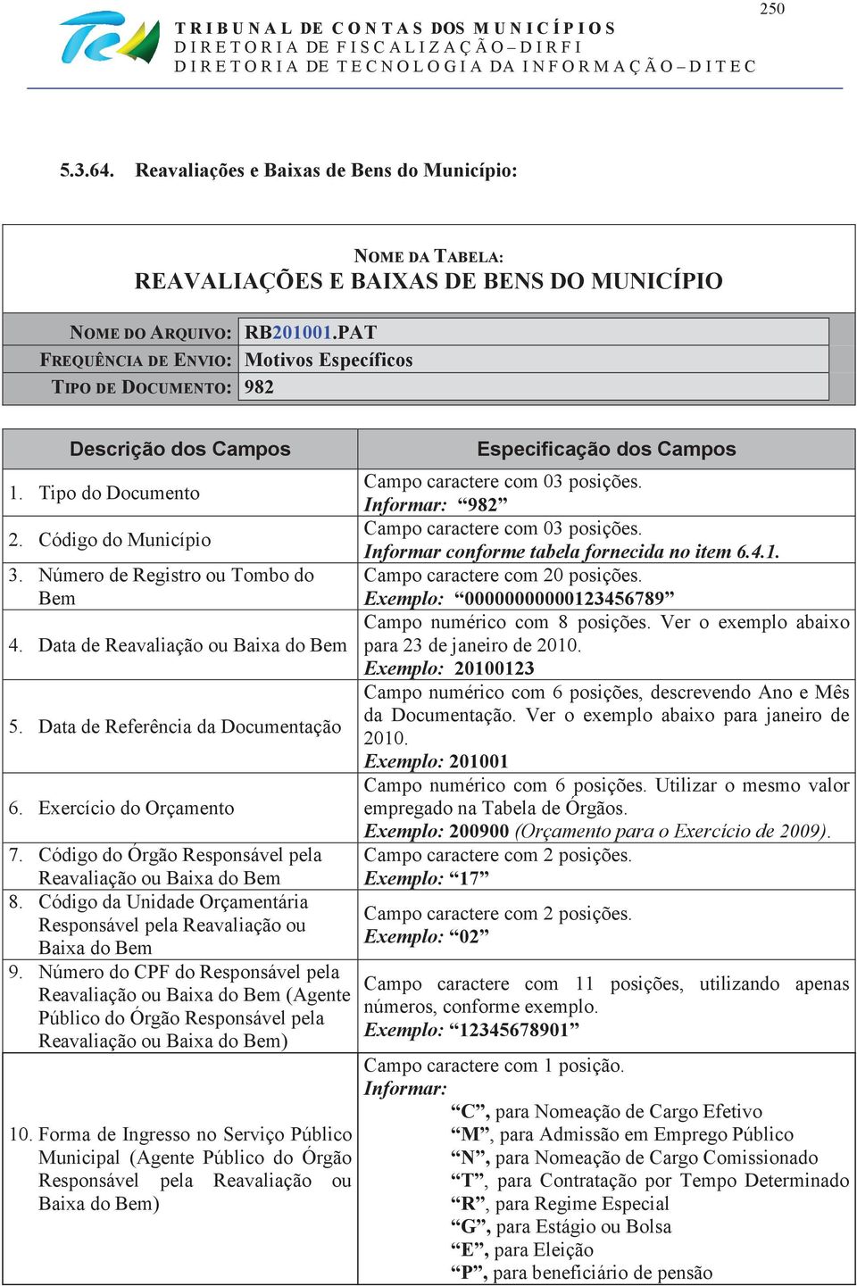 Código do Órgão Responsável pela Reavaliação ou Baixa do Bem 8. Código da Unidade Orçamentária Responsável pela Reavaliação ou Baixa do Bem 9.