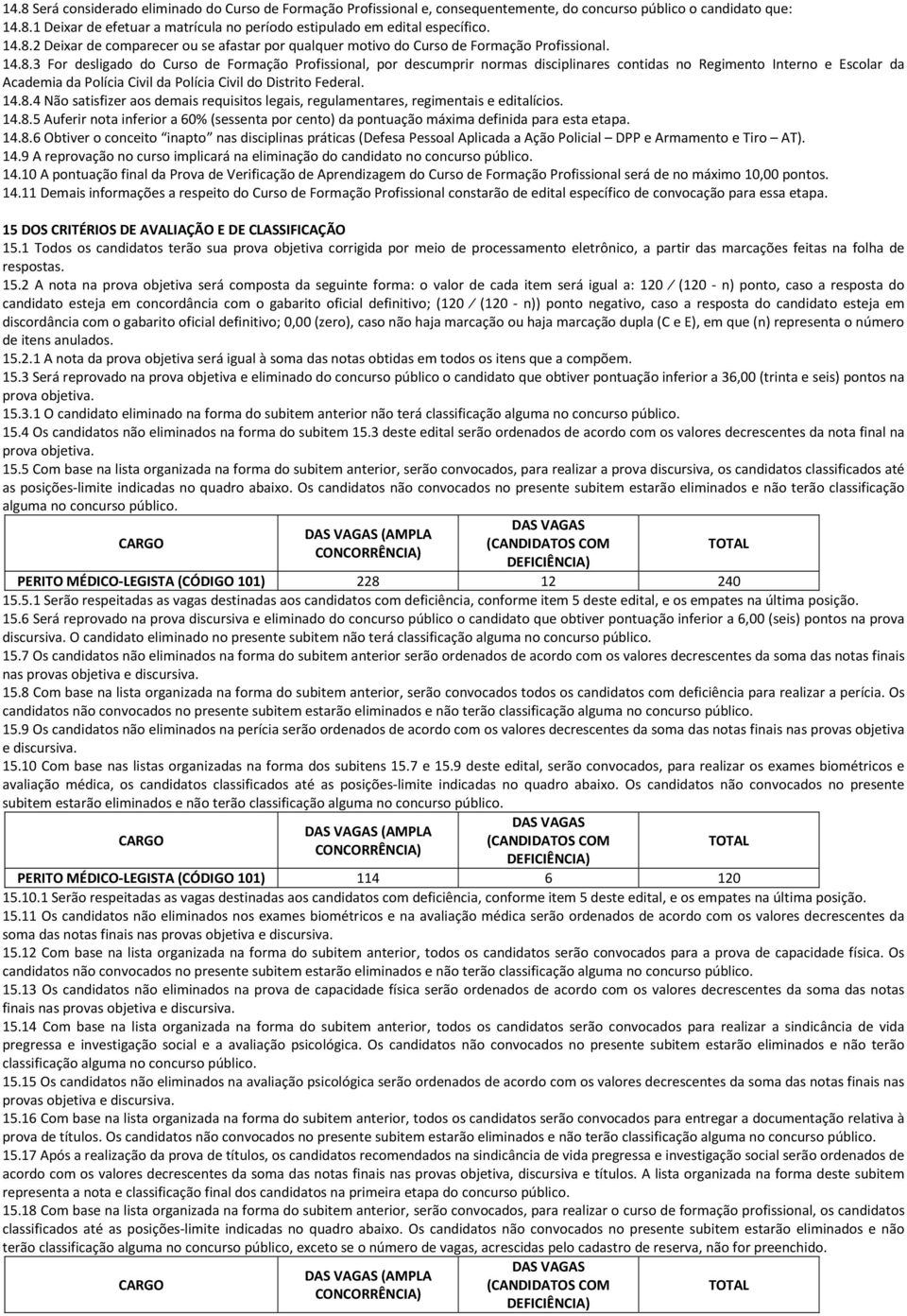 14.8.4 Não satisfizer aos demais requisitos legais, regulamentares, regimentais e editalícios. 14.8.5 Auferir nota inferior a 60% (sessenta por cento) da pontuação máxima definida para esta etapa. 14.8.6 Obtiver o conceito inapto nas disciplinas práticas (Defesa Pessoal Aplicada a Ação Policial DPP e Armamento e Tiro AT).