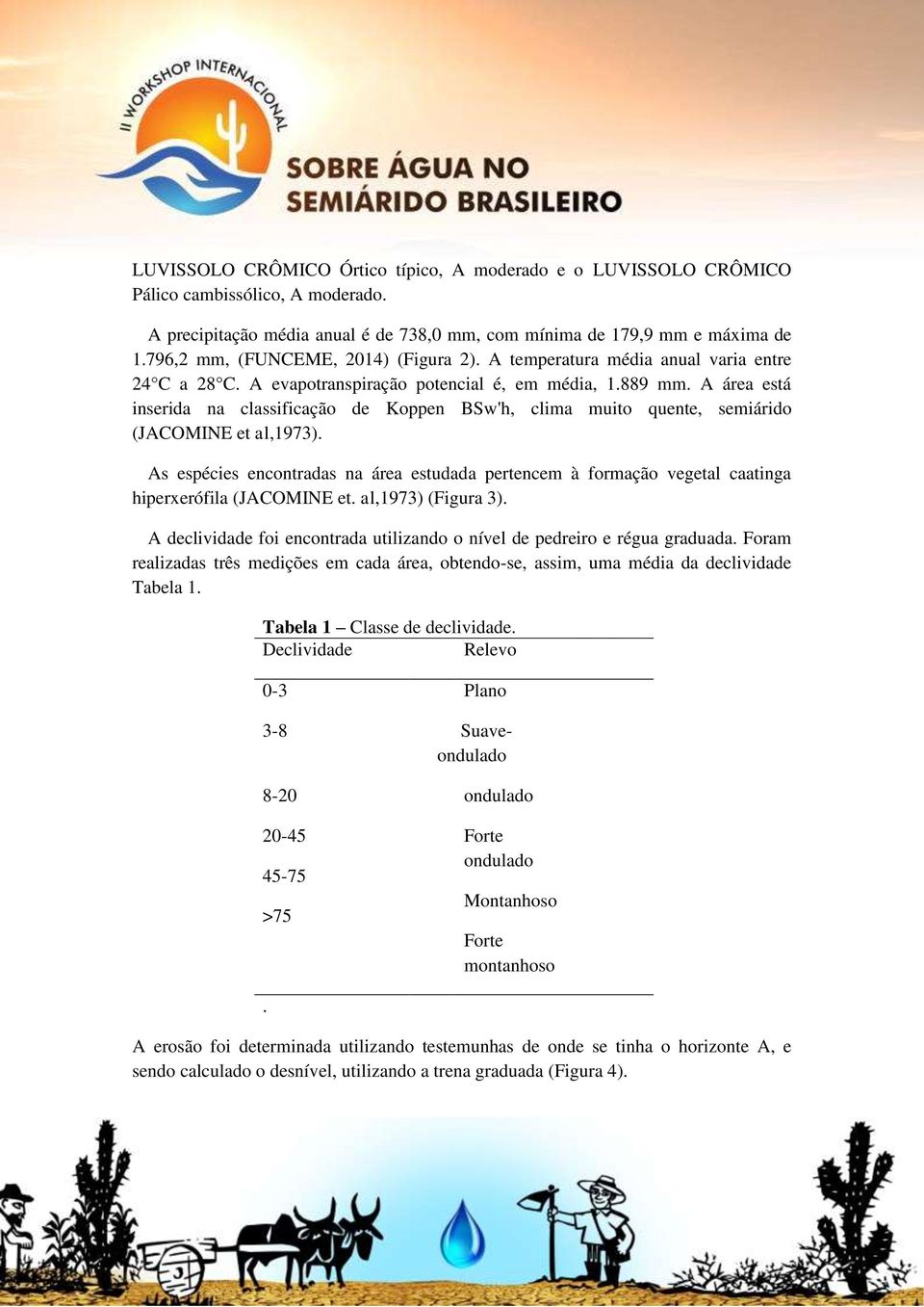 A área está inserida na classificação de Koppen BSw'h, clima muito quente, semiárido (JACOMINE et al,1973).