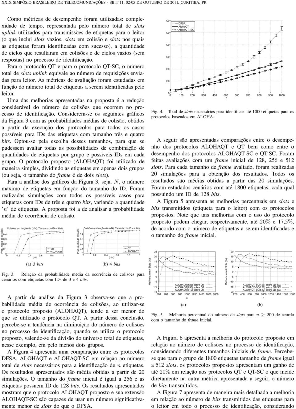 resultaram em colisões e de ciclos vazios (sem respostas) o processo de idetificação.