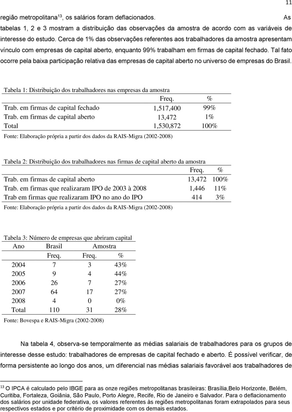 Tal fato ocorre pela baixa participação relativa das empresas de capital aberto no universo de empresas do Brasil. Tabela 1: Distribuição dos trabalhadores nas empresas da amostra Freq. % Trab.