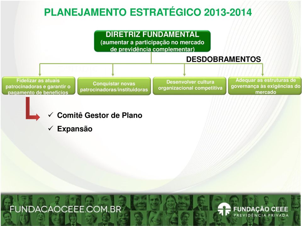 de benefícios Conquistar novas patrocinadoras/instituidoras Desenvolver cultura organizacional