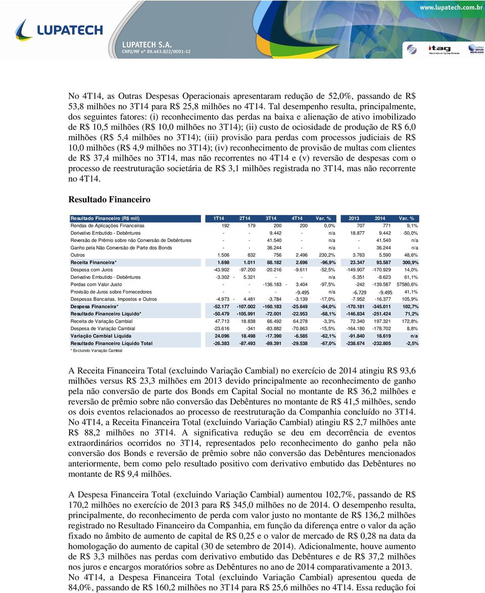 ociosidade de produção de R$ 6,0 milhões (R$ 5,4 milhões no 3T14); (iii) provisão para perdas com processos judiciais de R$ 10,0 milhões (R$ 4,9 milhões no 3T14); (iv) reconhecimento de provisão de