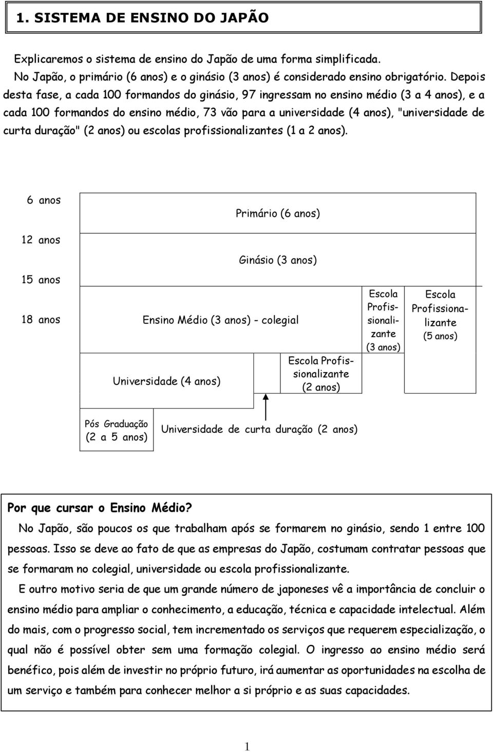 duração" (2 anos) ou escolas profissionalizantes (1 a 2 anos).