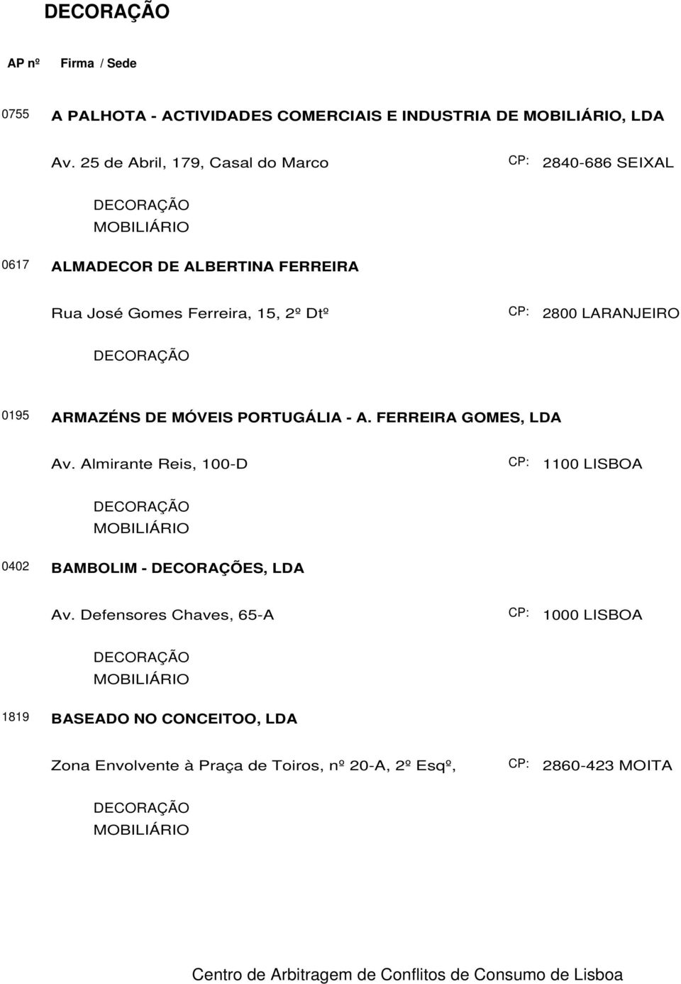 2º Dtº 2800 LARANJEIRO 0195 ARMAZÉNS DE MÓVEIS PORTUGÁLIA - A. FERREIRA GOMES, LDA Av.