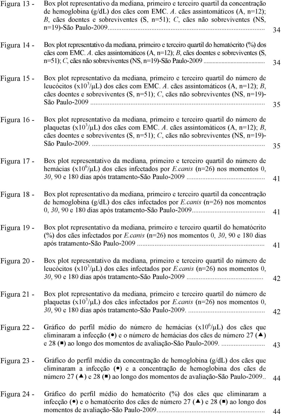 .. 34 Box plot representativo da mediana, primeiro e terceiro quartil do hematócrito (%) dos cães com EMC. A.