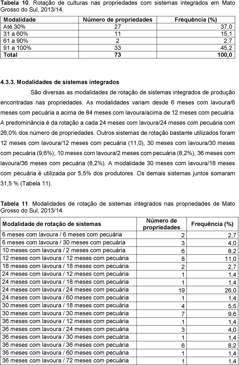 As modalidades variam desde 6 meses com lavoura/6 meses com pecuária a acima de 84 meses com lavoura/acima de 12 meses com pecuária.