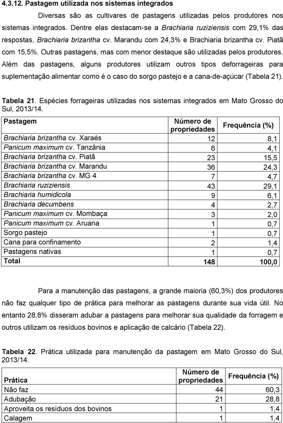 Outras pastagens, mas com menor destaque são utilizadas pelos produtores.