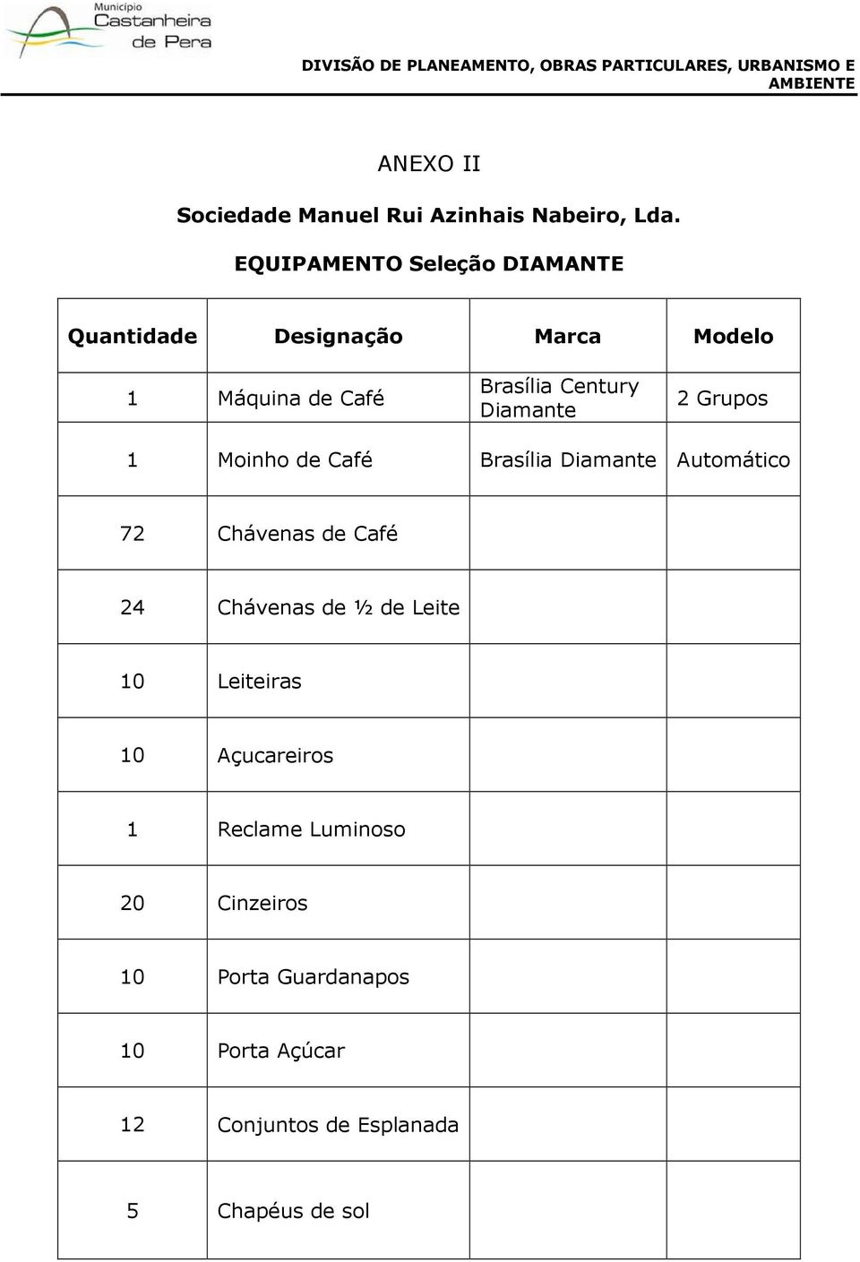 Diamante 2 Grupos 1 Moinho de Café Brasília Diamante Automático 72 Chávenas de Café 24 Chávenas de ½