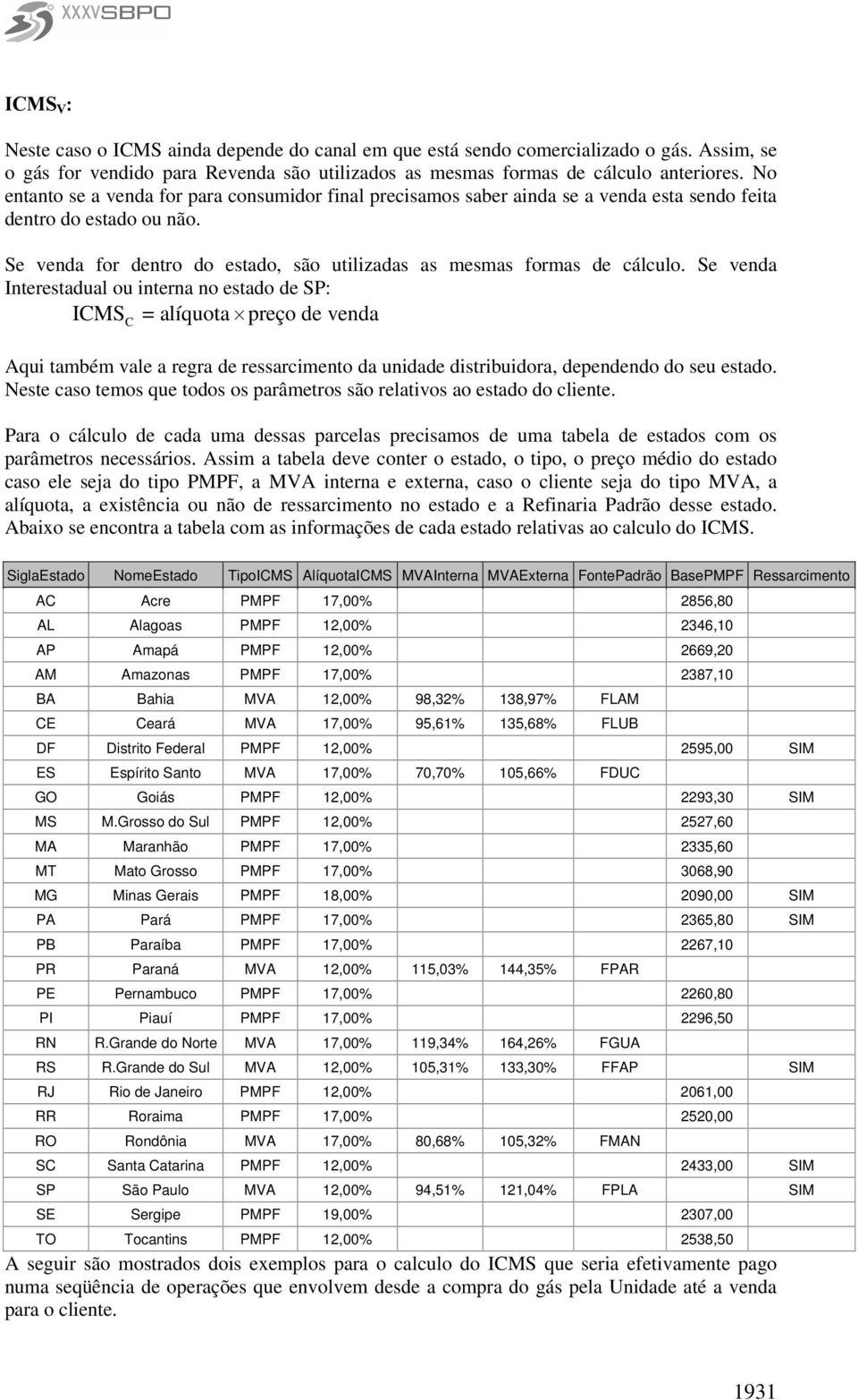 Se venda Interestadual ou nterna no estado de SP: IMS = alíquota preço de venda Aqu também vale a regra de ressarcmento da undade dstrbudora, dependendo do seu estado.