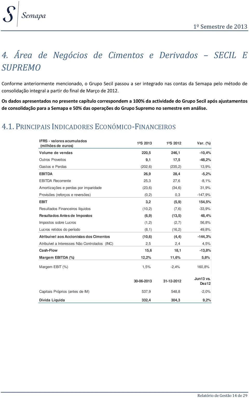 final de Março de 2012.