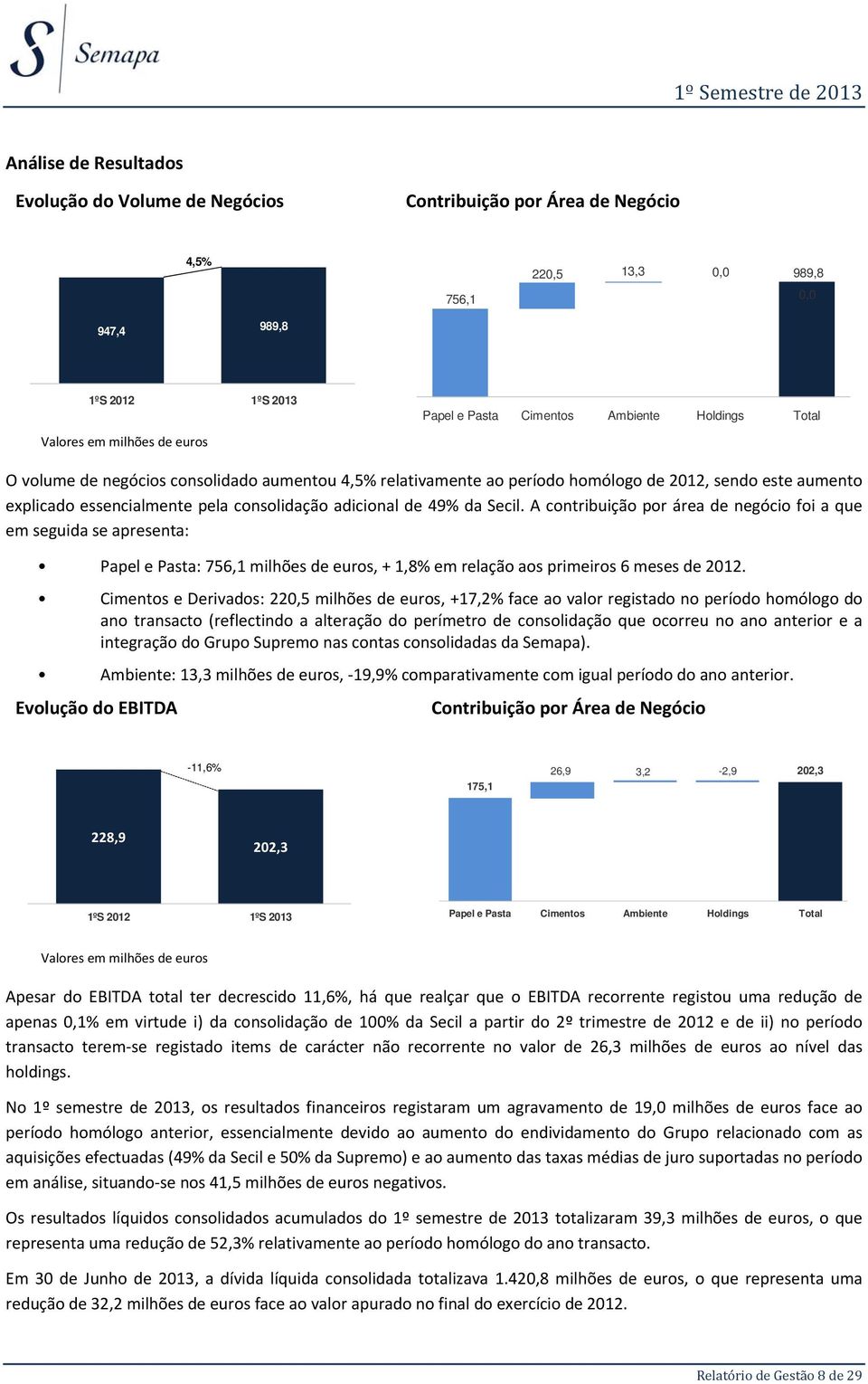 adicional de 49% da Secil. A contribuição por área de negócio foi a que em seguida se apresenta: Papel e Pasta: 756,1 milhões de euros, + 1,8% em relação aos primeiros 6 meses de 2012.