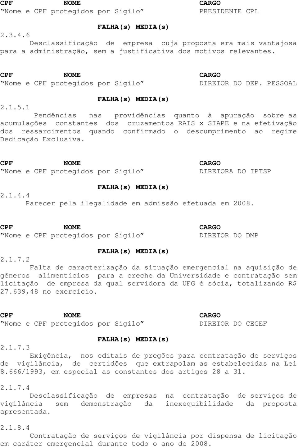 1 Pendências nas providências quanto à apuração sobre as acumulações constantes dos cruzamentos RAIS x SIAPE e na efetivação dos ressarcimentos quando confirmado o descumprimento ao regime Dedicação