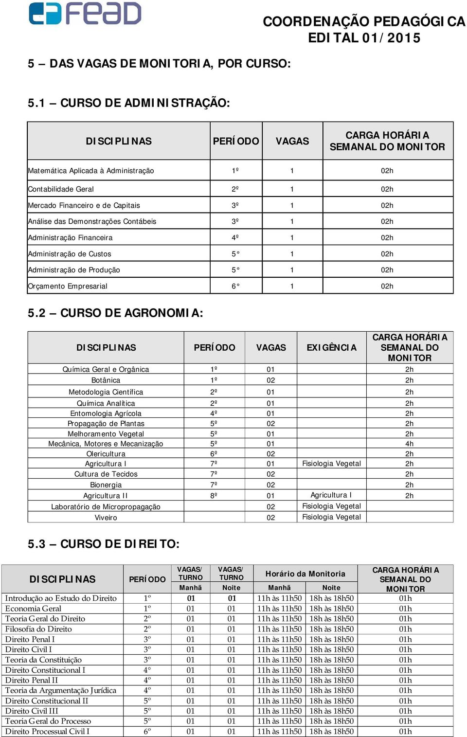 Demonstrações Contábeis 3º 1 02h Administração Financeira 4º 1 02h Administração de Custos 5 1 02h Administração de Produção 5 1 02h Orçamento Empresarial 6 1 02h 5.