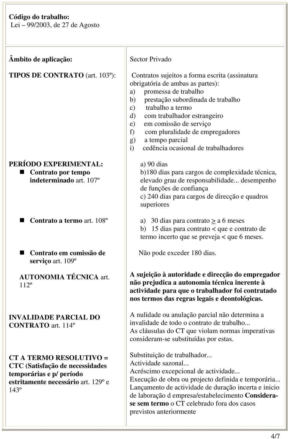 129º e 143º Sector Privado Contratos sujeitos a forma escrita (assinatura obrigatória de ambas as partes): a) promessa de trabalho b) prestação subordinada de trabalho c) trabalho a termo d) com