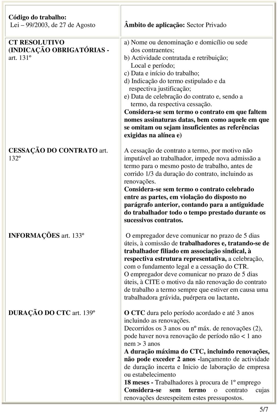 Indicação do termo estipulado e da respectiva justificação; e) Data de celebração do contrato e, sendo a termo, da respectiva cessação.