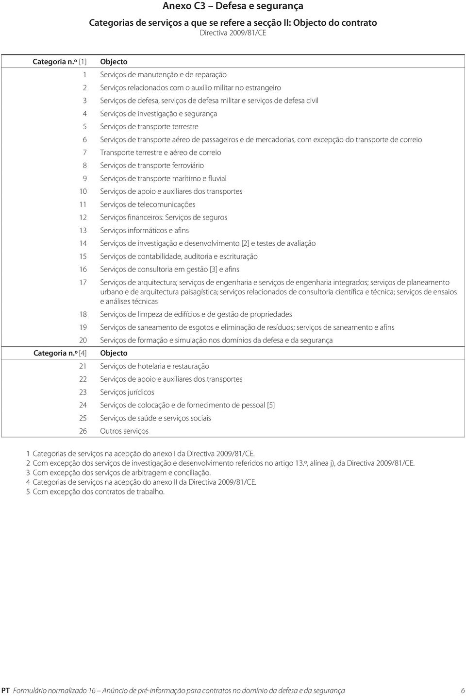 Serviços de investigação e segurança 5 Serviços de transporte terrestre 6 Serviços de transporte aéreo de passageiros e de mercadorias, com excepção do transporte de correio 7 Transporte terrestre e