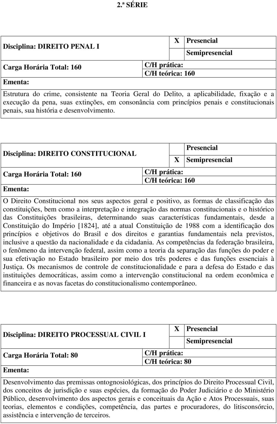 Disciplina: DIREITO CONSTITUCIONAL X O Direito Constitucional nos seus aspectos geral e positivo, as formas de classificação das constituições, bem como a interpretação e integração das normas