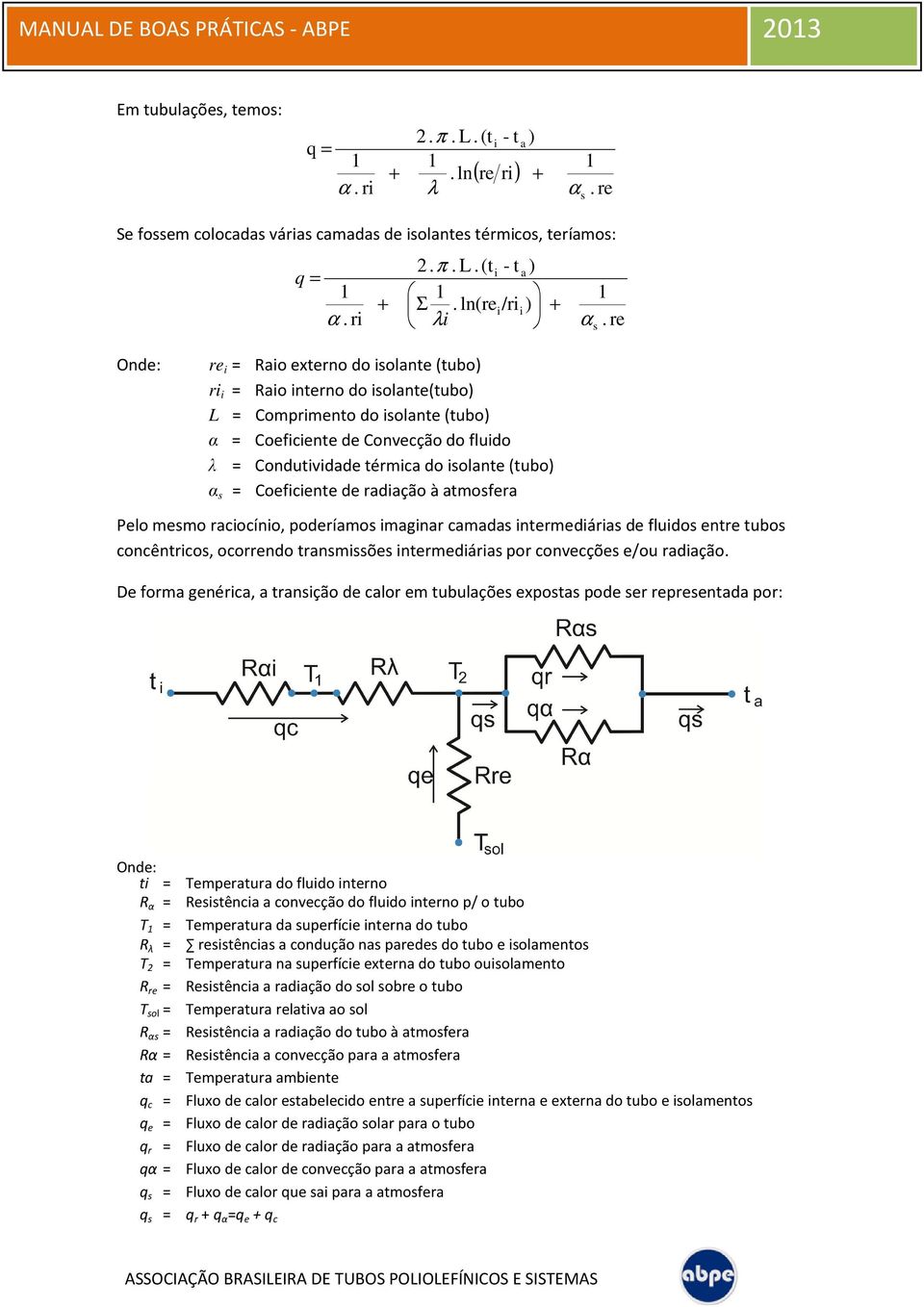 re s Onde: re i Raio externo do isolante (tubo) ri i Raio interno do isolante(tubo) L Comprimento do isolante (tubo) α Coeficiente de Convecção do fluido λ Condutividade térmica do isolante (tubo) α