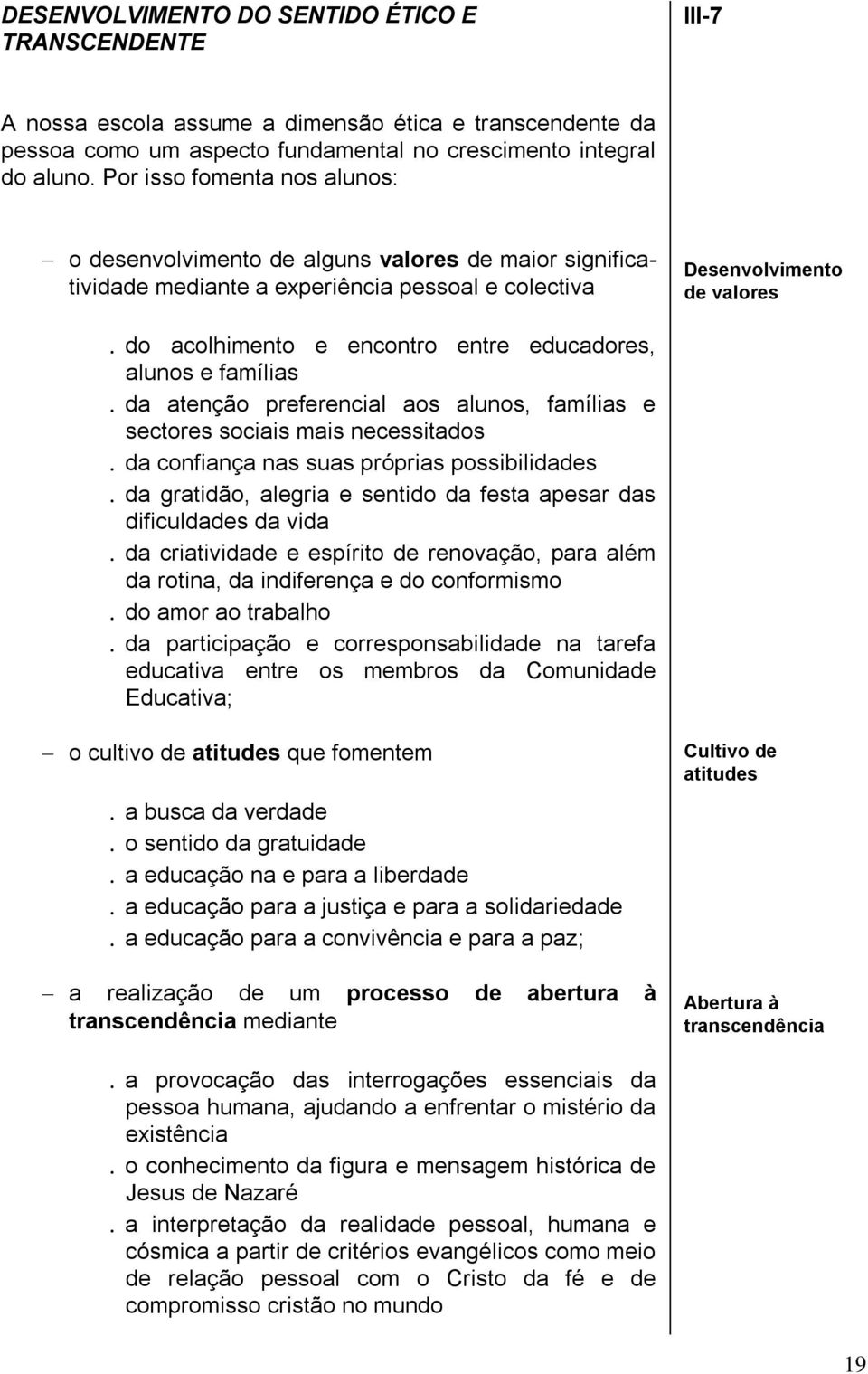 educadores, alunos e famílias da atenção preferencial aos alunos, famílias e sectores sociais mais necessitados da confiança nas suas próprias possibilidades da gratidão, alegria e sentido da festa