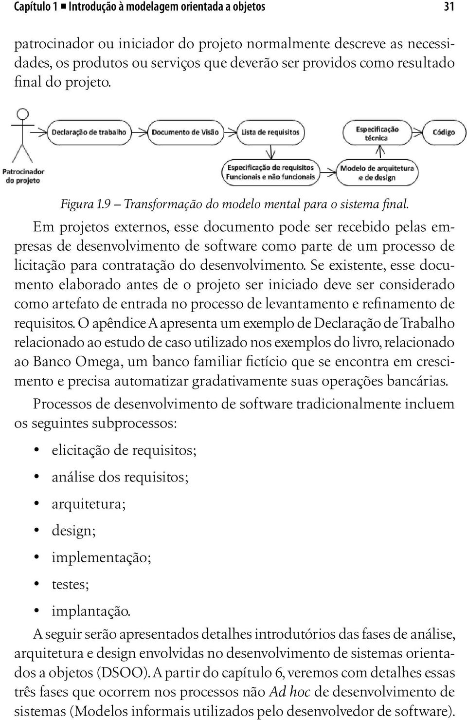 Em projetos externos, esse documento pode ser recebido pelas empresas de desenvolvimento de software como parte de um processo de licitação para contratação do desenvolvimento.