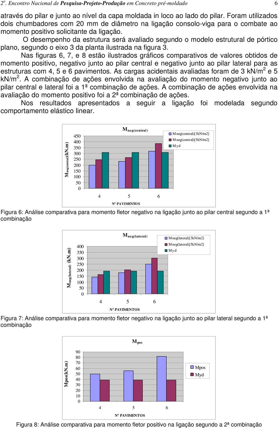 O desempenho da estrutura será avaliado segundo o modelo estrutural de pórtico plano, segundo o eixo 3 da planta ilustrada na figura 3.