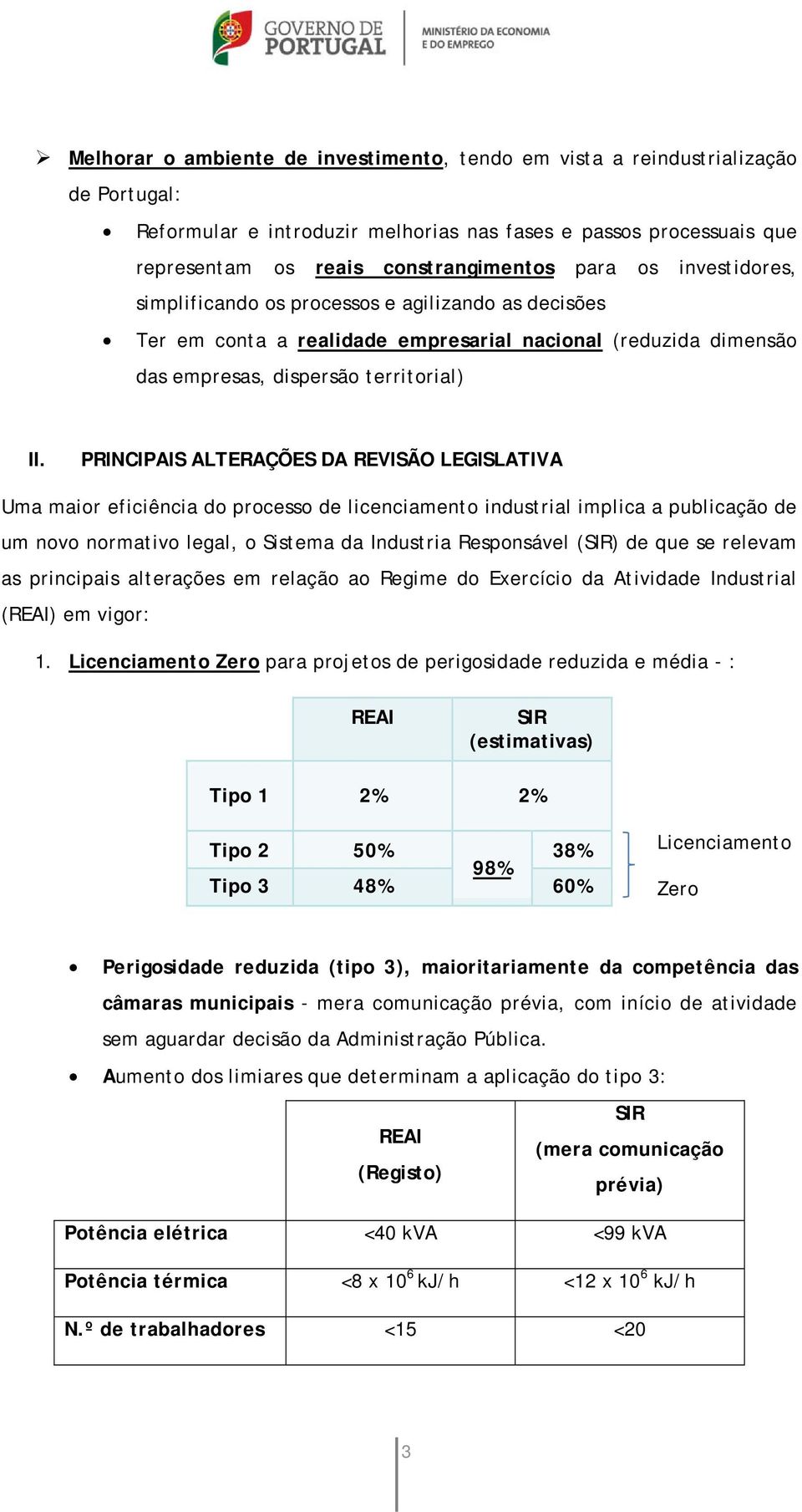 PRINCIPAIS ALTERAÇÕES DA REVISÃO LEGISLATIVA Uma maior eficiência do processo de licenciamento industrial implica a publicação de um novo normativo legal, o Sistema da Industria Responsável (SIR) de