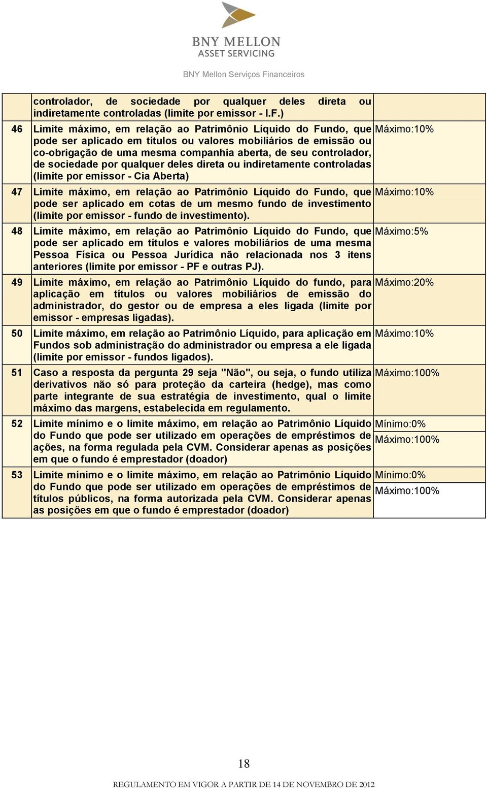 controlador, de sociedade por qualquer deles direta ou indiretamente controladas (limite por emissor - Cia Aberta) 47 Limite máximo, em relação ao Patrimônio Líquido do Fundo, que Máximo:10% pode ser