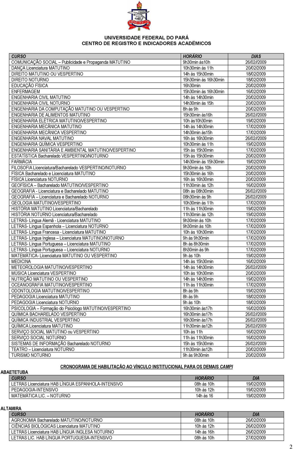 NOTURNO 14h30min às 15h 20/02/2009 ENGENHARIA DA COMPUTAÇÃO MATUTINO OU VESPERTINO 8h às 9h 20/02/2009 ENGENHARIA DE ALIMENTOS MATUTINO 15h30min às16h 26/02//2009 ENGENHARIA ELÉTRICA