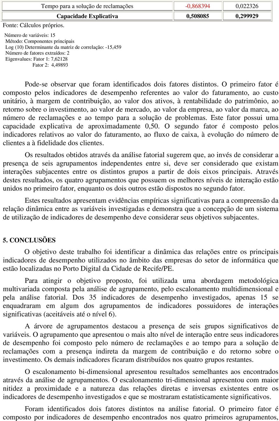 -15,459 Número de fatores extraídos: 2 Eigenvalues: Fator 1: 7,62128 Fator 2: 4,49893 Pode-se observar que foram identificados dois fatores distintos.