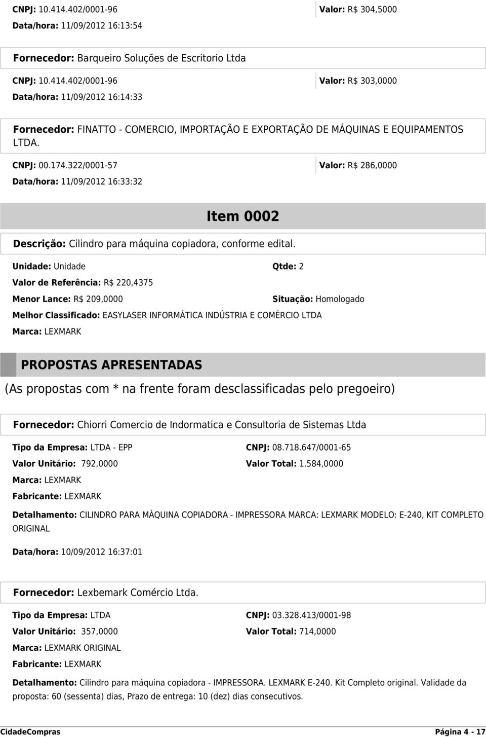 Unidade: Unidade Qtde: 2 Valor de Referência: R$ 220,4375 Menor Lance: R$ 209,0000 Situação: Homologado Melhor Classificado: EASYLASER INFORMÁTICA INDÚSTRIA E COMÉRCIO LTDA Marca: LEXMARK PROPOSTAS