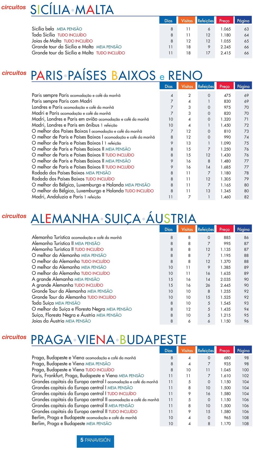 415 66 PARIS PAÍSES BAIXOS e RENO Paris sempre Paris acomodação e café da manhã 4 2 0 475 69 Paris sempre Paris com Madri 7 4 1 830 69 Londres e Paris acomodação e café da manhã 7 3 0 975 70 Madri e