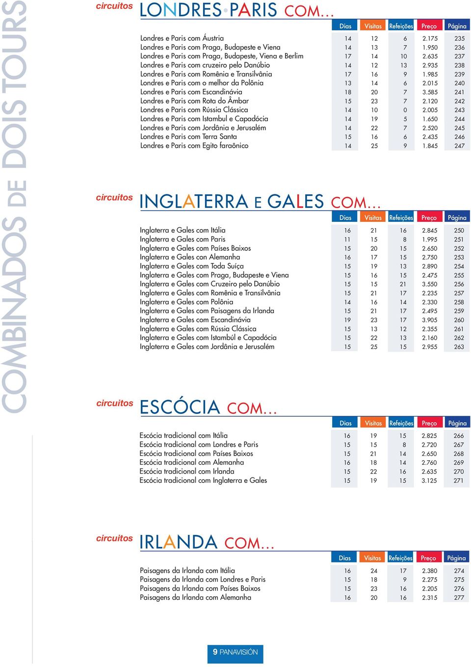 985 239 Londres e Paris com o melhor da Polônia 13 14 6 2.015 240 Londres e Paris com Escandinávia 18 20 7 3.585 241 Londres e Paris com Rota do Âmbar 15 23 7 2.