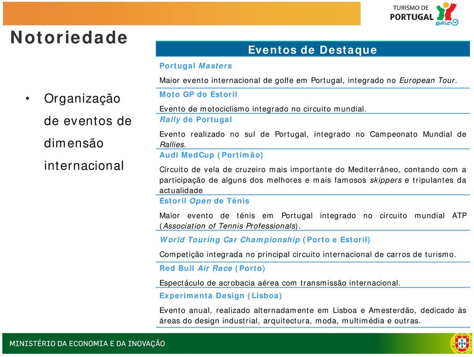 Audi MedCup (Portimão) Circuito de vela de cruzeiro mais importante do Mediterrâneo, contando com a participação de alguns dos melhores e mais famosos skippers e tripulantes da actualidade Estoril