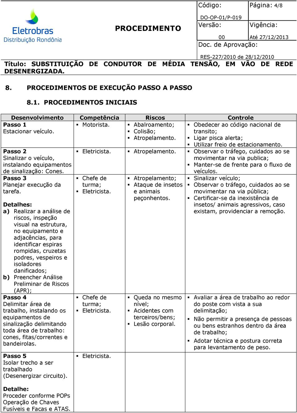 Detalhes: a) Realizar a análise de riscos, inspeção visual na estrutura, no equipamento e adjacências, para identificar espiras rompidas, cruzetas podres, vespeiros e isoladores danificados; b)