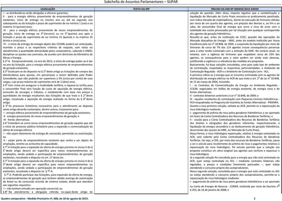 3 o (terceiro) ou no 5 o (quinto) ano após a licitação e prazo de suprimento de no mínimo 15 (quinze) e no máximo 35 (trinta e cinco) anos.