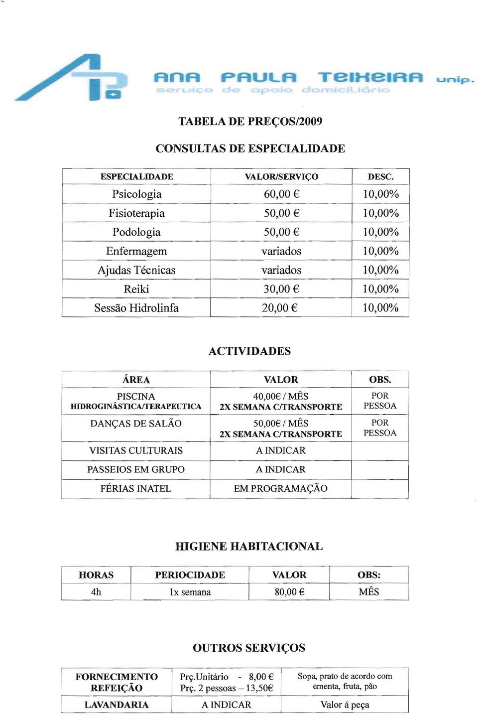 ACTIVIDADES ÁREA VALOR OBS.