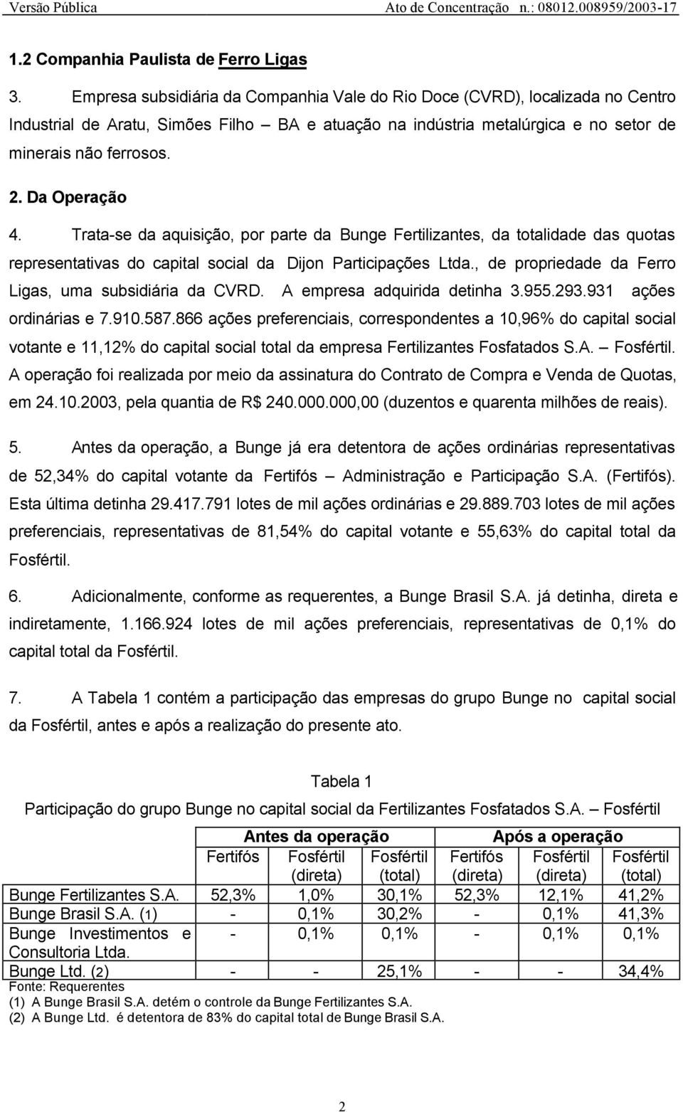 Da Operação 4. Trata-se da aquisição, por parte da Bunge Fertilizantes, da totalidade das quotas representativas do capital social da Dijon Participações Ltda.
