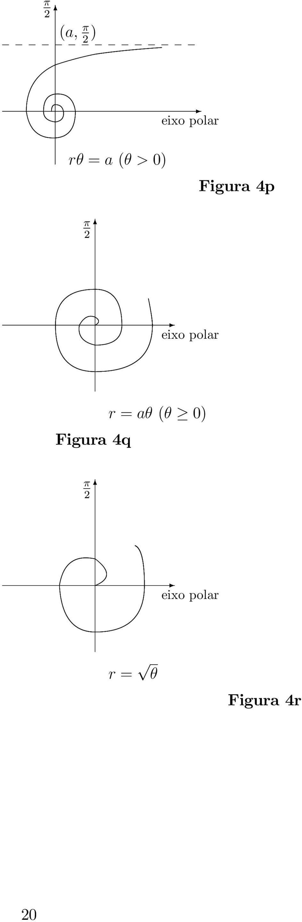 Figura 4q